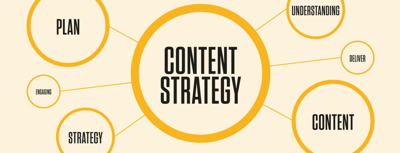 content strategy