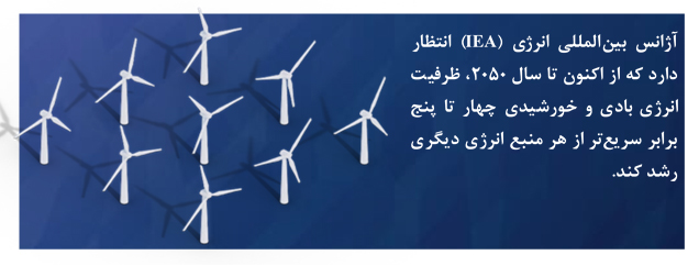 روندهای جهانی دریانوردی تا سال 2050